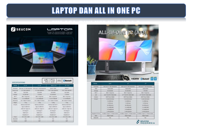 Pengadaan Material Konstruksi