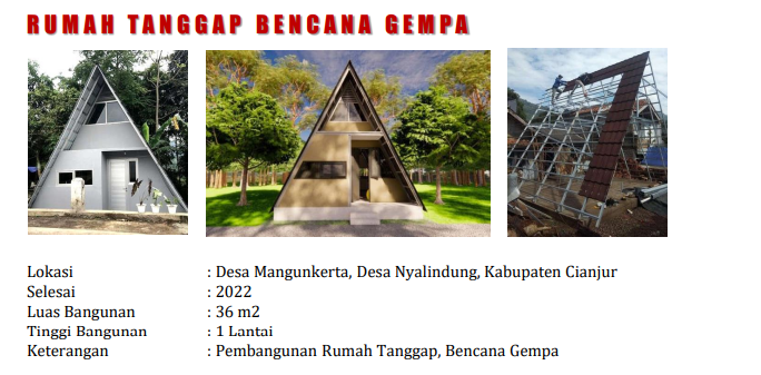 Command Center Indramayu