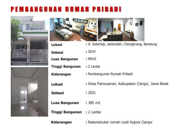 Command Center Indramayu