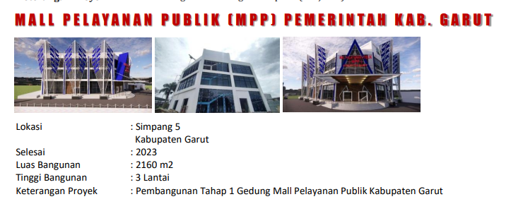 Mall Pelayanan Publik Garut