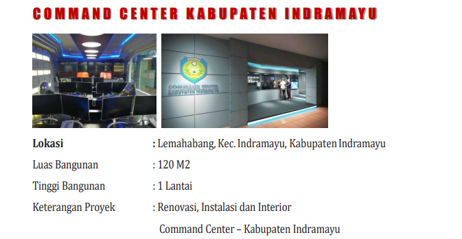 Command Center Kabupaten Indramayu