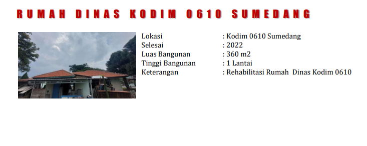 Rumah Dinas Kasrem 064/MY