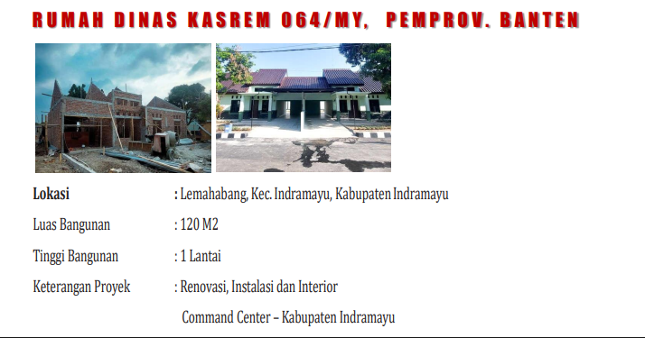 Rumah Dinas Kasrem 064/MY
