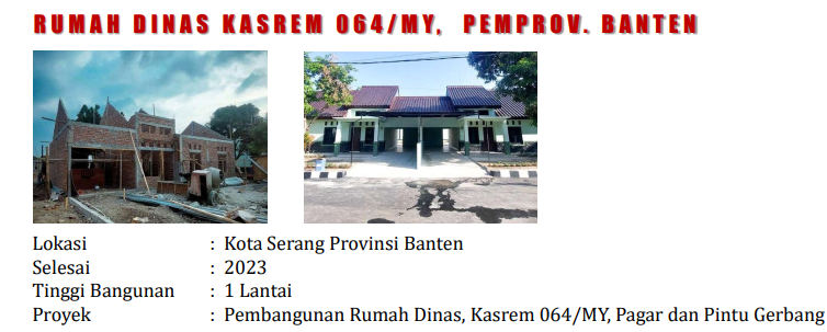 Rumah Dinas Kasrem 064/MY