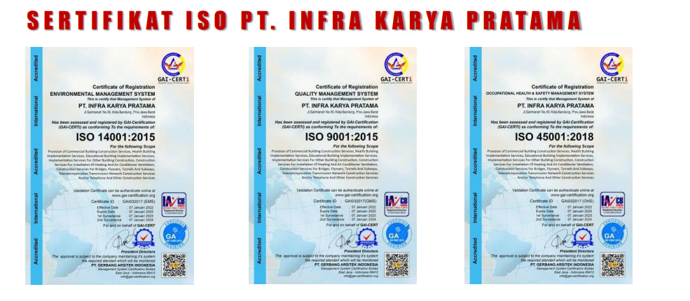 Sertifikat ISO 14002:2015 | Sertifikat ISO 9001:2015 | Sertifikat ISO 45001:2015 