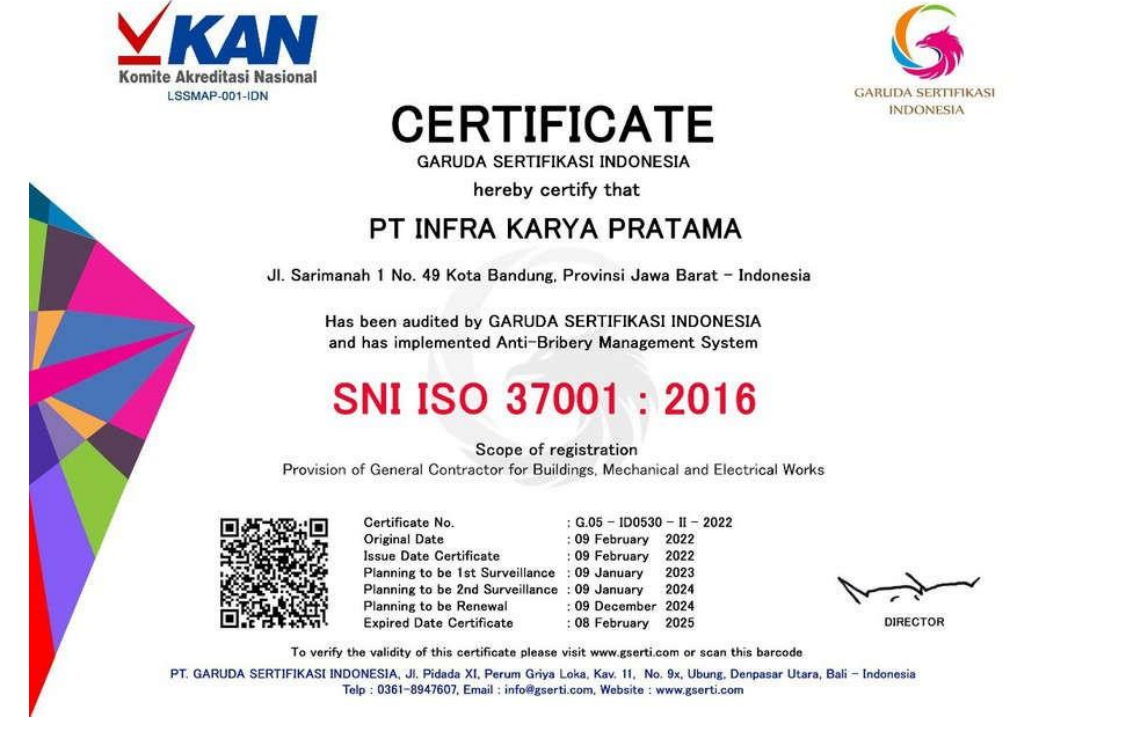 Sertifikat ISO 37001:2016